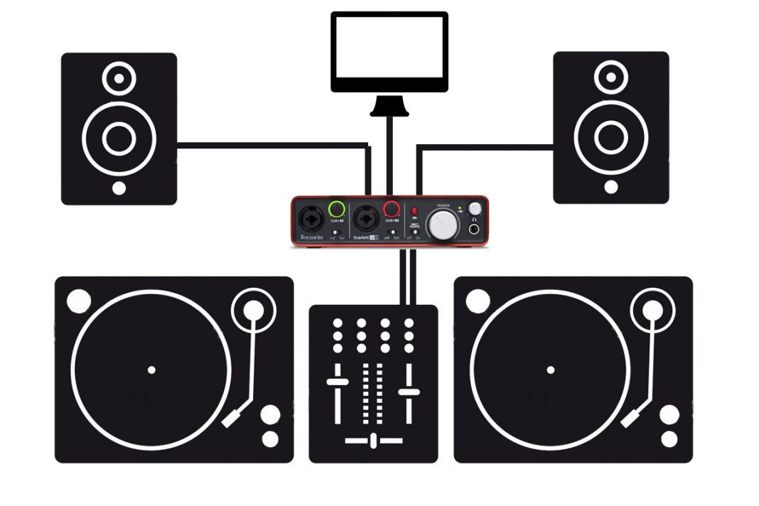 Recording your DJ set - Westend DJ Blog